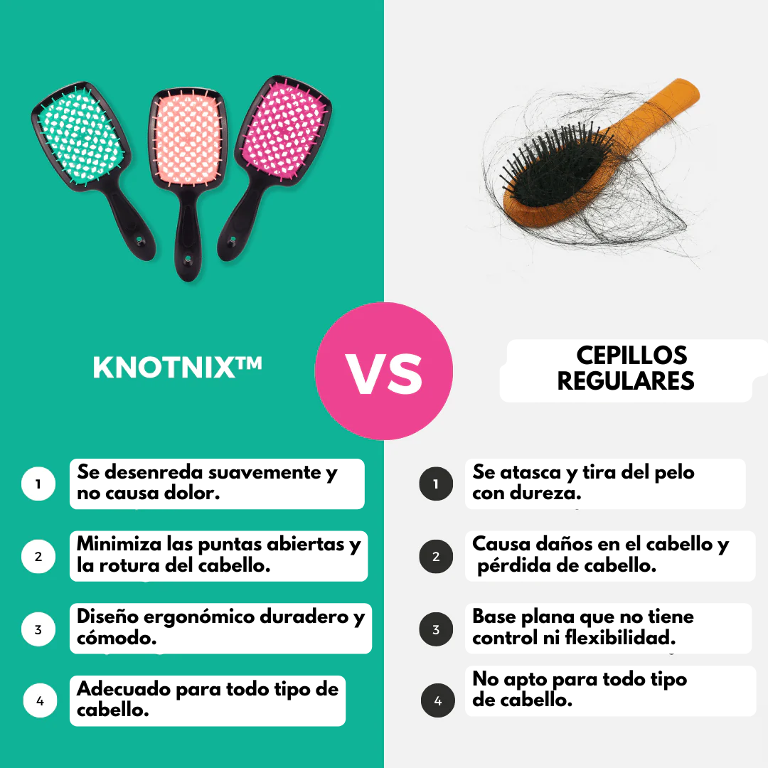 KnotNix™ - Cepillo desenredante con ventilación