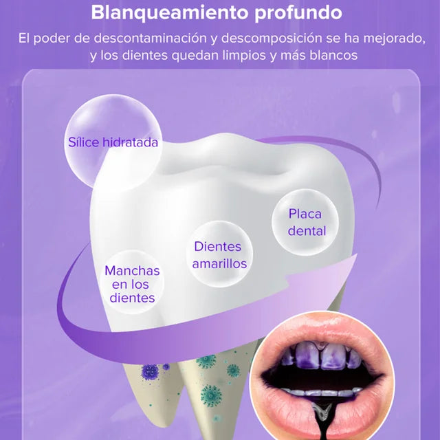 Crema Blanqueadora Dental