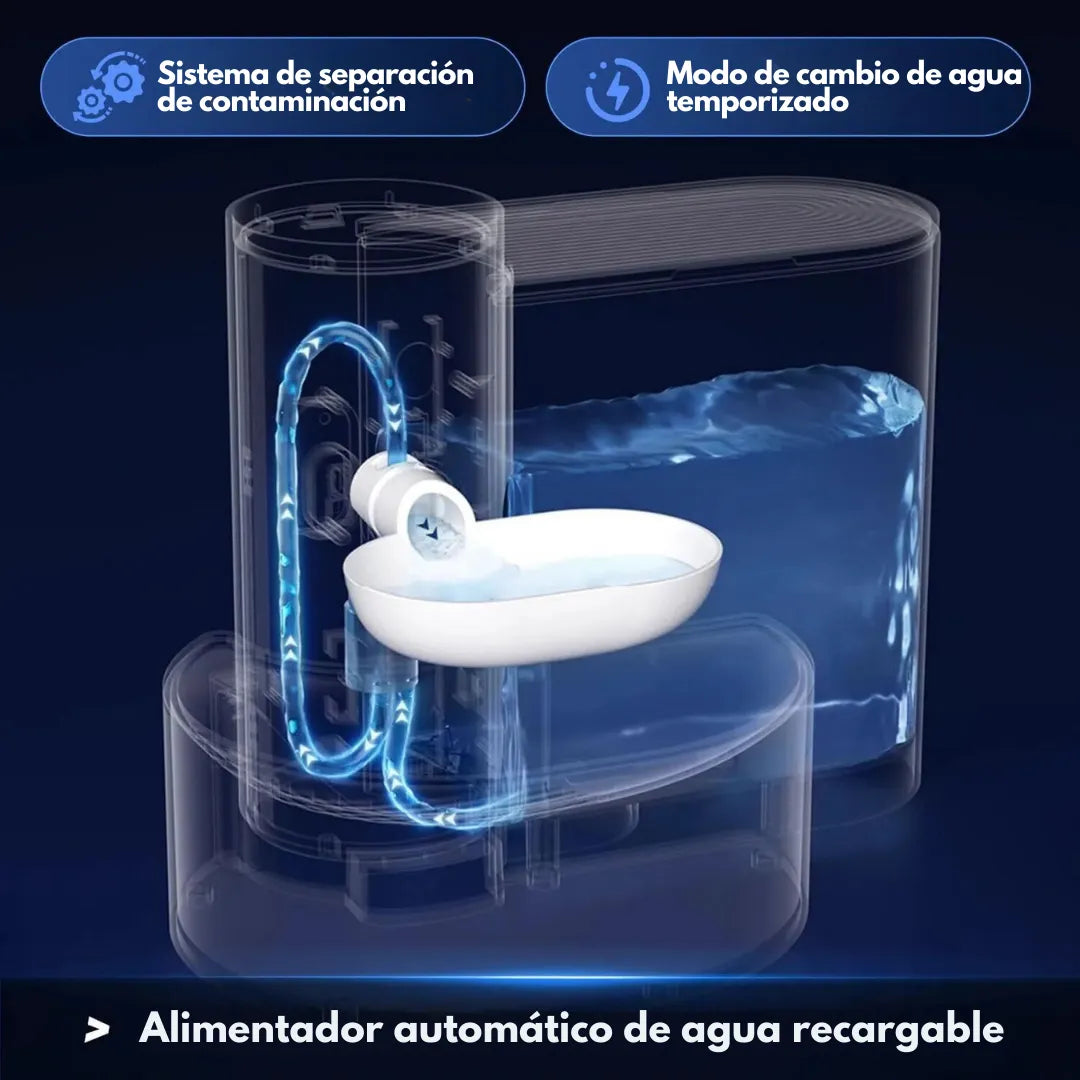AQUA BOT Dispensador y PURIFICADOR de agua