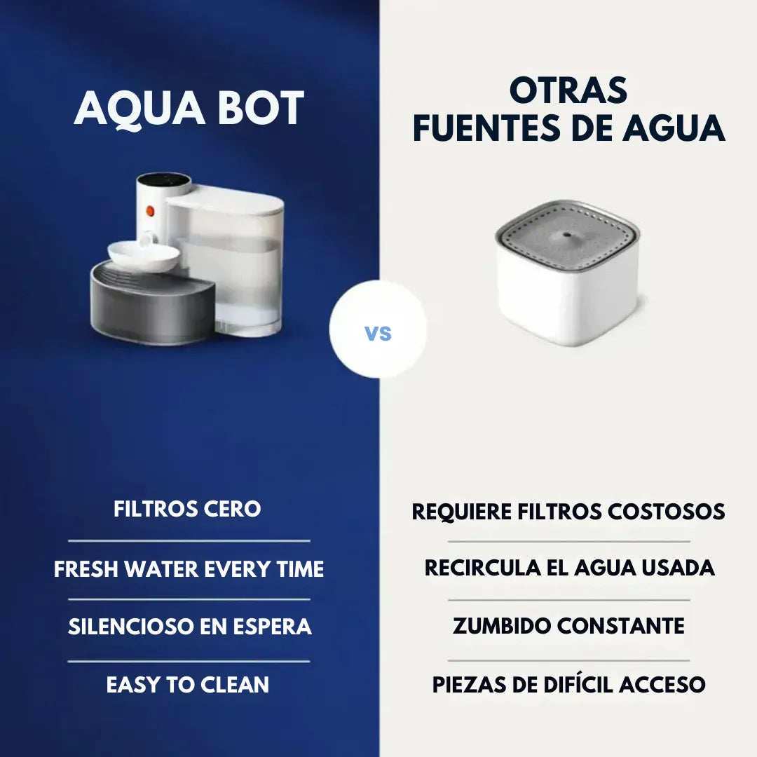 AQUA BOT Dispensador y PURIFICADOR de agua