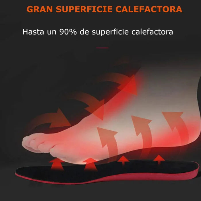 ThermoBoost™ Plantillas Térmicas Recargables