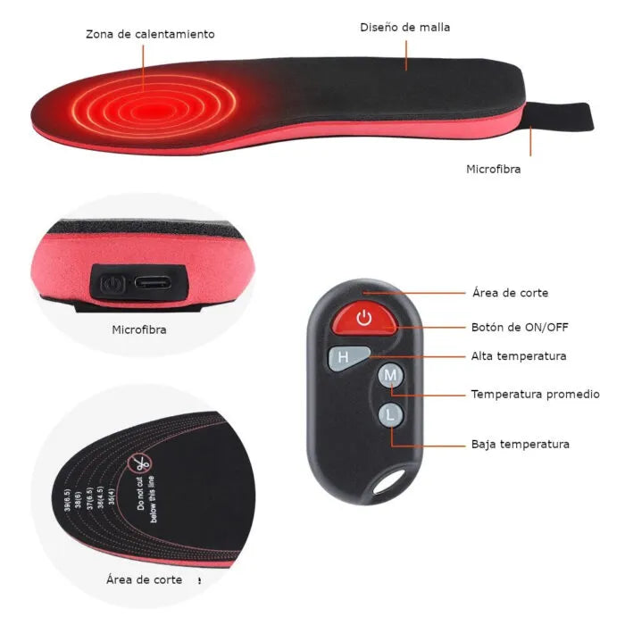 ThermoBoost™ Plantillas Térmicas Recargables