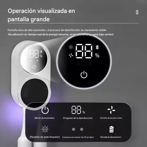 CleanRay™ Desinfectante UV