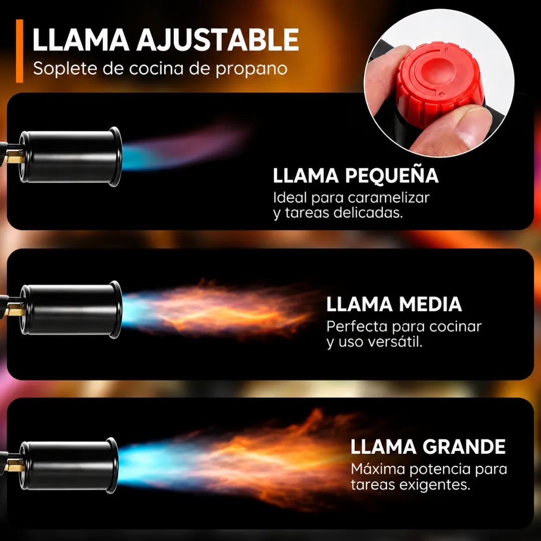 firedfixed - Soplete de Propano Potente