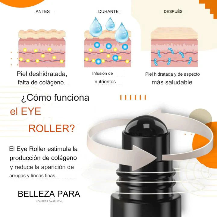 Aplicador Reafirmante para Ojos