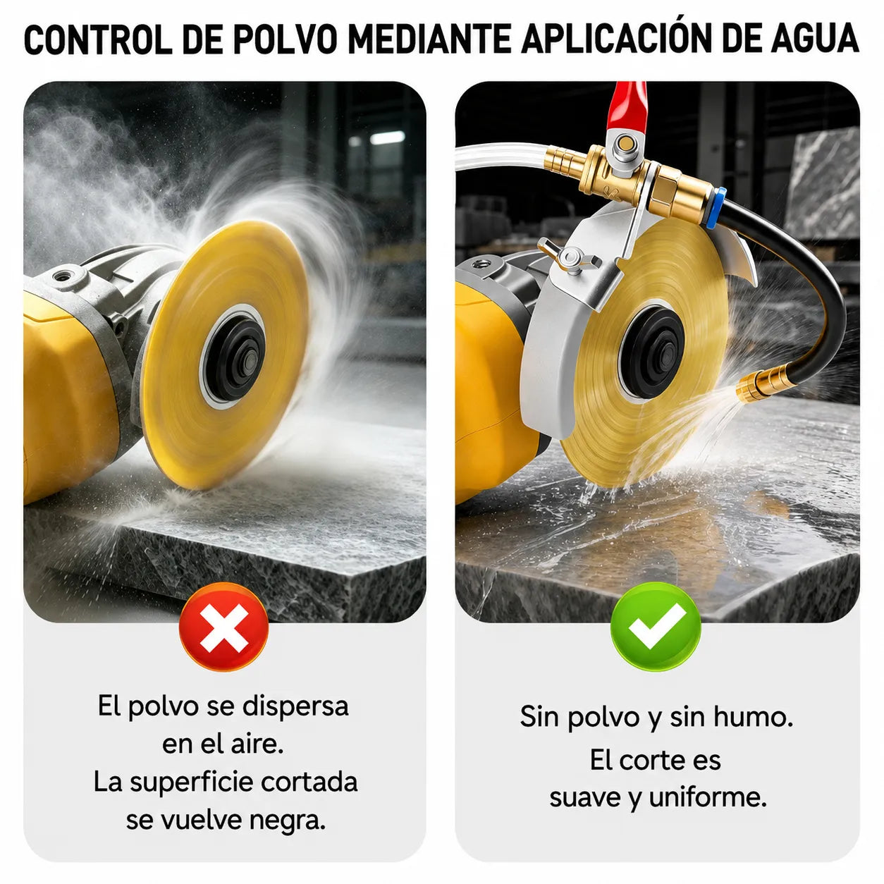 DustMist Pro™ Accesorio pulverizador de agua para amoladora