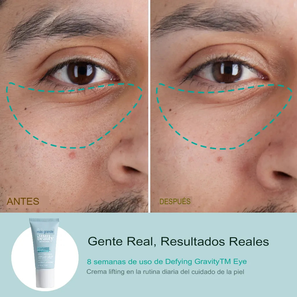 Crema Reafirmante para el Contorno de Ojos