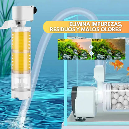 FreshTank™ Filtro para Agua Limpia y Saludable