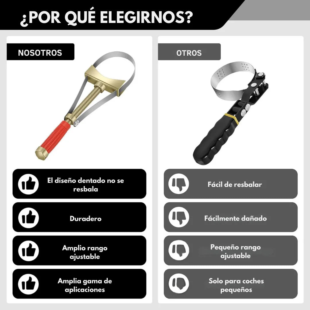 Llave para Filtro de alta resistencia