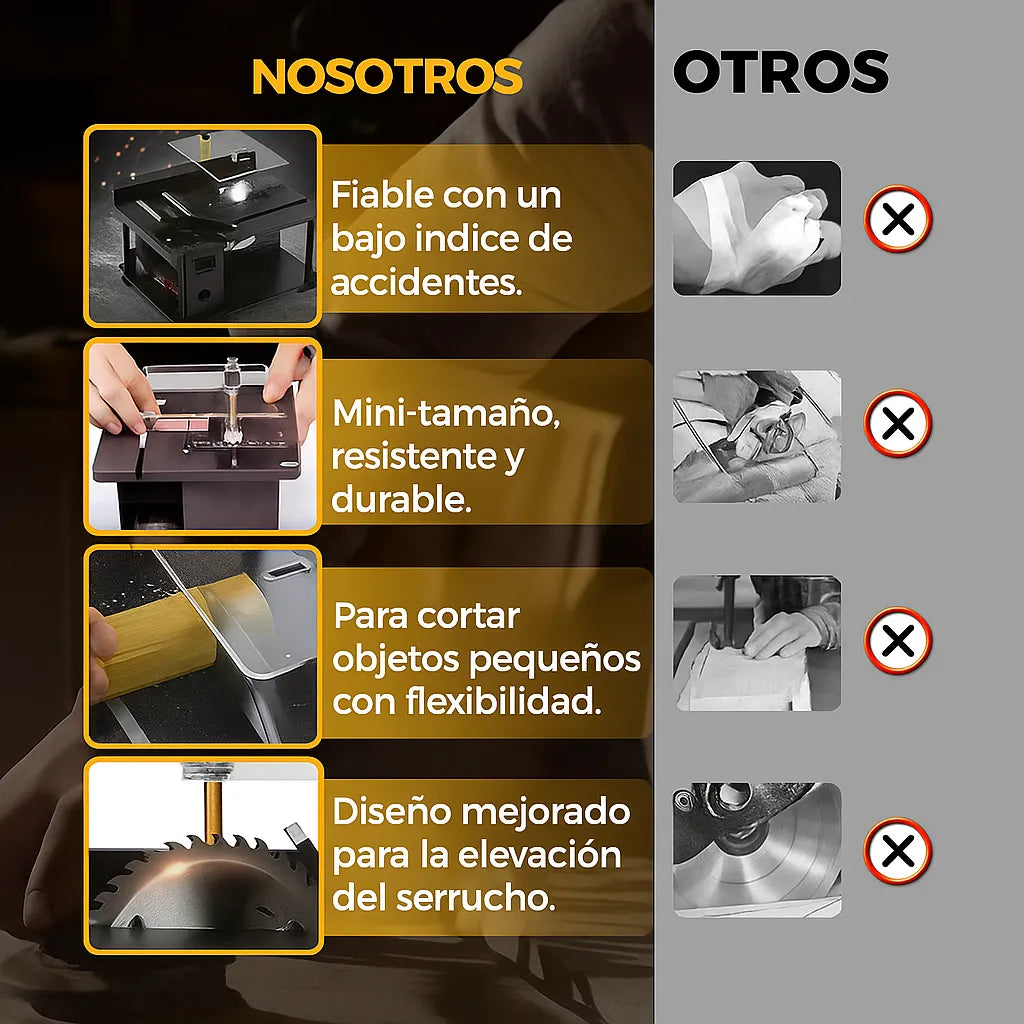 ProCutter™ Mini sierra de mesa multifuncional