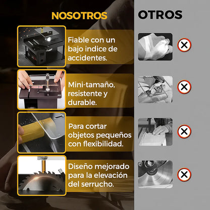 ProCutter™ Mini sierra de mesa multifuncional