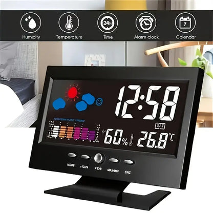 WorkView® Reloj de Escritorio Inteligente