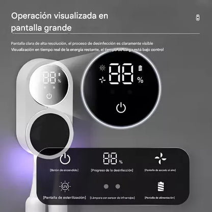CleanRay™ Desinfectante UV