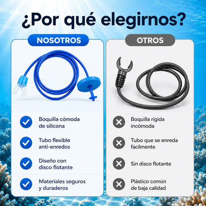 FloatAir™ Tubo de respiraciónPack x2