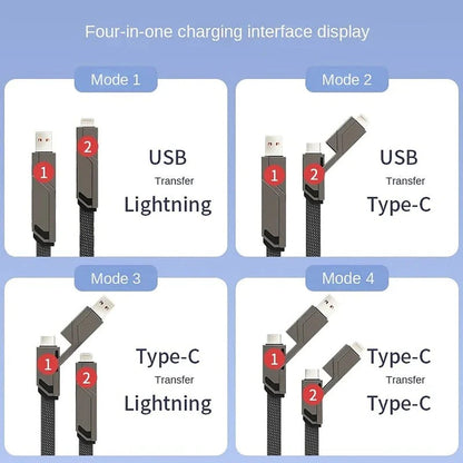 MultiPort Cable®